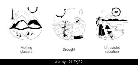 Abstrakte Konzept-Vektor-Illustrationen zur globalen Erwärmung. Stock Vektor