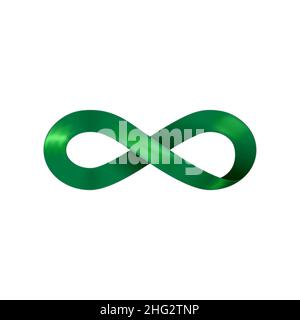 Unendlichkeits-Symbol, Symbol für endlose nahtlose Schleife. Vektorgrafiken. Zeichen von Forever. Isoliert auf weißem Hintergrund grünes Band Logo Stock Vektor