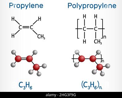 Propylen (Propen) und Polypropylen (PP, Polypropen). Polymer und Monomer. Strukturelle chemische Formel, Molekülmodell. Vektorgrafiken Stock Vektor