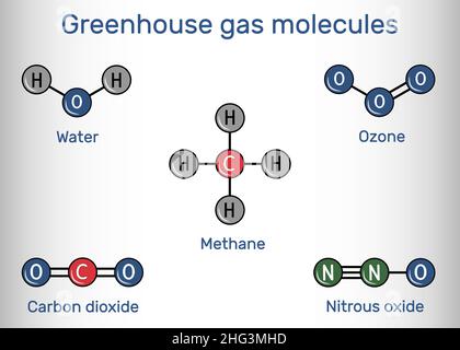 Treibhausgasmoleküle. Wasser, Kohlendioxid, Methan, Lachgas, Ozon. Strukturelle chemische Formel und Molekülmodell. Vektorgrafik Stock Vektor