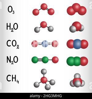 Wasser, Kohlendioxid, Methan, Lachgas, Ozonmolekül. Treibhausgase. Chemische Formel und Molekülmodell. Vektorgrafik Stock Vektor