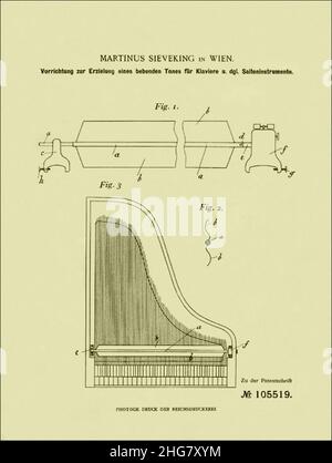 Sieveking-Zittergerät für Klavier 1898-03-06. Stockfoto