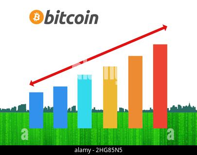 Ein roter Pfeil oben auf einem Diagramm, der den Wertzuwachs von Bitcoin im Laufe der Zeit anzeigt. Stockfoto