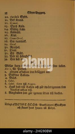 SkepsByggerij-p 56. Stockfoto