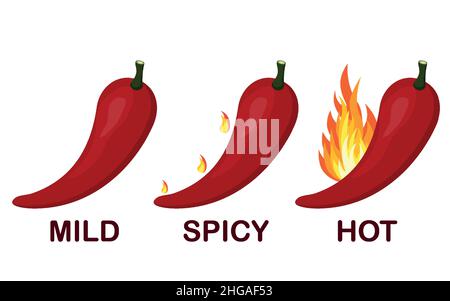 Etiketten für scharfe chilischoten mit thermometer für scharfes essen und  saucenpakmbol.
