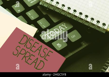Textüberschrift zur Verbreitung der Krankheit. Internetkonzept Direkter Transfer eines viralen Erreger durch einen persontoperson Kontakt, der Computer erstellt Stockfoto