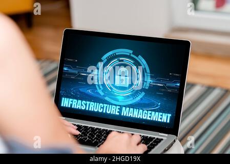 Schild mit der Anzeige Infrastructure Management. Überblick über das Unternehmen Minimierung von Ausfallzeiten, Aufrechterhaltung der Unternehmensproduktivität Frau sitzt mit Laptop Back View Stockfoto