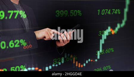 Analyse von Investitionsstatistiken und Indikatoren auf dem Dashboard für Handelsprodukte. Geschäfts- und Finanzstrategie. Datenanalyse für Bestände Stockfoto