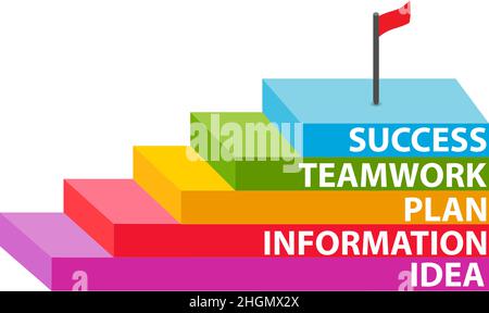 Diagramm der Schritte in der Infografik zum Unternehmen. Kreatives Konzept von fünf Phasen eines Geschäftprojekts Stock Vektor