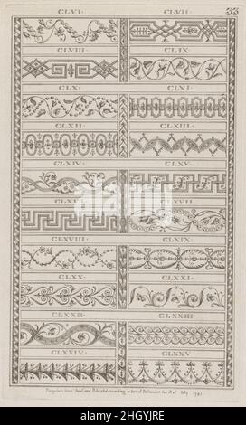 Ornament Designs, Nr. CLVI bis CLXXV ('Designs for various ornaments,' pl. 33) 1. Juli 1781 Michelangelo Pergolesi Diese Entwürfe für Ornamentplatten, die CLVI bis CLXXV nummeriert sind, enthalten Laub und geometrische Formen. Der Druck stammt von einer Gruppe, die Pergolesi zwischen 1777 und 1792 in London seriell machte und veröffentlichte. Es gibt keine Titelseite, sondern einen Prospekt von ca. 1786 beschrieb die Gruppe wie folgt: „eine große Vielfalt an Originaldesigns von Vasen, Figuren, Medaillons, Friesen, Pilastern, Tafeln und andere Ornamente, im etruskischen und grotesken Stil." Das komplette Set enthält 67 nummerierte Platten Stockfoto