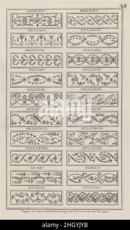 Ornamenttafeln, Nr. CCLXXIV–CCXCIII („Entwürfe für verschiedene Ornamente“, pl. 48) 27. Februar 1784 Michelangelo Pergolesi Diese Entwürfe für Ornamentplatten, nummeriert CCLXXIV bis CCXCIII, enthalten Laub und geometrische Formen. Der Druck stammt von einer Gruppe, die Pergolesi zwischen 1777 und 1792 in London seriell machte und veröffentlichte. Es gibt keine Titelseite, sondern einen Prospekt von ca. 1786 beschrieb die Gruppe wie folgt: „eine große Vielfalt an Originaldesigns von Vasen, Figuren, Medaillons, Friesen, Pilastern, Tafeln und andere Ornamente, im etruskischen und grotesken Stil." Das komplette Set enthält 67 p Stockfoto