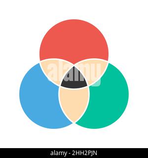 Venn Diagramm mathematische Vektor, negativer Raum, Farbe moderne Symbol - isoliert auf weißem Hintergrund . Stock Vektor