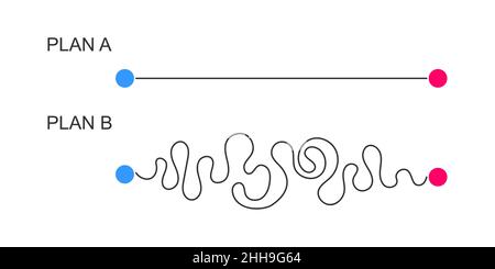 Plan A und B Konzept. Gerade und gekrümmte Linien von Anfang bis Ende. Erwartung und Realität, ideale und reale Piktogramme isoliert auf weißem Hintergrund. Einfache Vektorgrafik flach. Stock Vektor