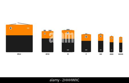 Satz von Akkusymbolen. Vektorgrafik. Set mit verschiedenen Batterietypen auf weißem Hintergrund. Stock Vektor