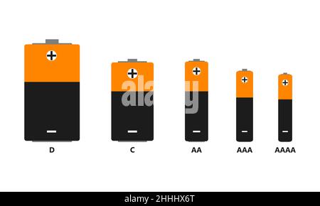 Satz von Akkusymbolen. Vektorgrafik. Set mit verschiedenen Batterietypen auf weißem Hintergrund. Stock Vektor