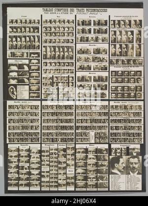 Tableau synoptic des traits physionomiques: Pour servir a l'étude du 'Portrait parlé' ca. 1909 Alphonse Bertillon das französische Polizeipräsidium des 19. Jahrhunderts beherberge unorganisierte „Schurkengalerien“, die mit fotografischen Porträts von Kriminellen angeschwollen waren, was selbst die einfachsten Recherchen in eine sisyphische Arbeit verwandelte. Als Reaktion führte der Polizeibeamte Alphonse Bertillon ein rigoroses Klassifikationssystem oder Signalsystem ein, um bei der Organisation von Archiven zu helfen, ein Prozess, der nicht nur quantitative anthropometrische Messungen von Kopf, Körper und Extremitäten, sondern auch qualitative Descriptio beinhaltete Stockfoto