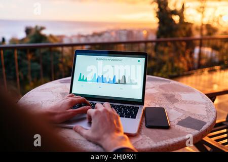 Ein qualifizierter Finanzexperte überprüft den Bericht für digitales Marketing während der Fernarbeit bei Sonnenuntergang Stockfoto