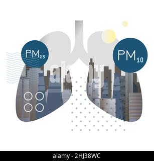 Städtische Umweltverschmutzung - Auswirkungen von Partikelmasse PM 10 und 2,5 Umweltverschmutzung auf menschliche Lungen - Symbol als EPS 10-Datei Stock Vektor