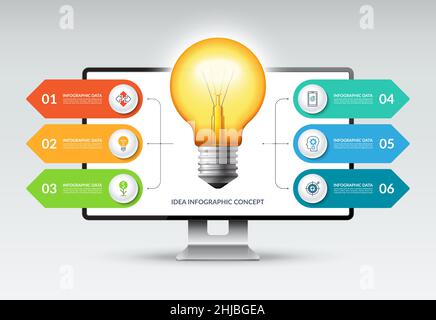 Idee Infografik Konzept. Glühende Glühbirne vor dem Hintergrund eines Computerbildschirms mit sechs nummerierten Pfeilen, die von der Mitte aus gerichtet sind. Vektor-Abb. Stock Vektor