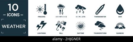 Gefülltes Wettersymbol-Set. Enthalten Flachgefrieren, Konvergenz, Eispellets, Thermometer, Tau, Blitz, Fall, Tag, Gewitter, Regenbogen-Symbole in e Stock Vektor