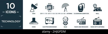 Gefüllte Technologie-Icon-Set. Enthalten flache Schale, Computer-Mikroprozessor, Frequenzantenne, Klassenzimmer-Computer-Maus, Null, Haube, Elektrokardiogramm lin Stock Vektor