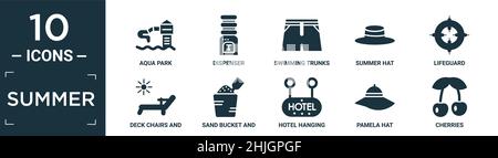 Gefülltes Sommer-Icon-Set. Enthalten flachen Aqua Park, Spender, Badehose, Sommerhut, Rettungsschwimmer, Liegestühle und Sonne, Sandeimer und Schaufel, Hotel Stock Vektor