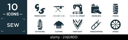Gefüllte Näh-Icon-Set. Enthalten flache französisch Kurve, Bügelbrett, Nähausrüstung, Nähkasten, Faden, Baumwollrolle, Kleidung, Handarbeit, Fadenzangen Stock Vektor