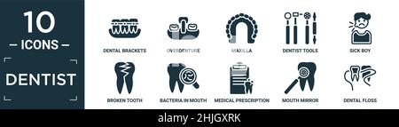 Gefülltes Zahnarztsymbol-Set. Enthalten flache Zahnhalterungen, Zahnersatz, Oberkiefer, Zahnarztwerkzeuge, kranker Junge, Gebrochener Zahn, Bakterien im Mund, medizinisches Zahnfleisch Stock Vektor