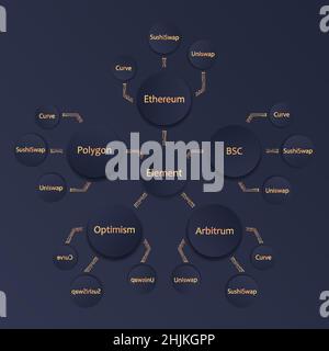 Vector Mehrzweck-Infografik-Vorlage mit modernen Farben auf dunklem Hintergrund, Timeline-Infografik für Workflow-Layout, Diagramm, jährliche Repor Stock Vektor