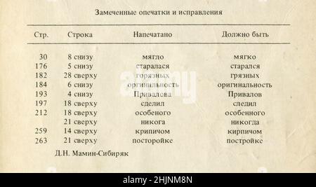 Privalovsky Millions ist ein Roman von Dmitry Narkisovich Mamin-Sibiryak, geschrieben 1883, veröffentlicht 1983 in der UdSSR. Stockfoto