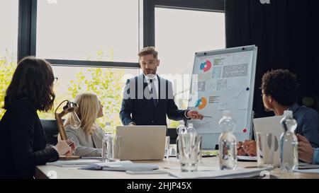 der manager zeigt auf das Flipchart, während er während des Geschäftsmeetens mit Kollegen aus verschiedenen ethnischen Gruppen spricht Stockfoto