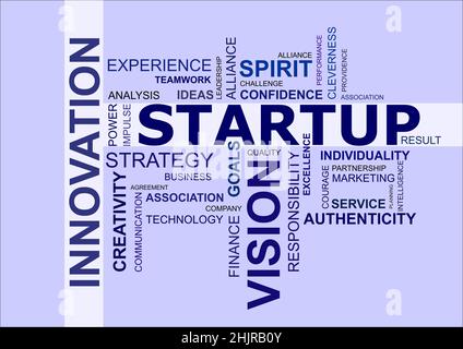 Word-Cloud für den Start Stockfoto