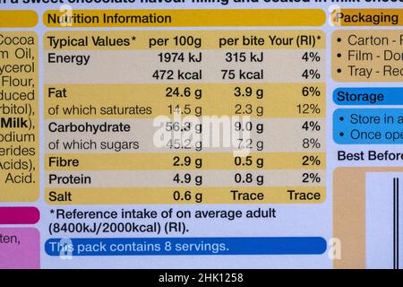 Nährwertangaben Referenz Aufnahme Etikettierungsinformationen auf Box von Hoppers Bauernbäckereien Schokolade Nomnoms Nom Noms Kuchen Stockfoto