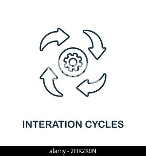 Symbol für Interationszyklen. Linienelement aus der Sammlung Produktionsmanagement. Lineare Interationszyklen Symbol Zeichen für Web-Design, Infografiken und mehr. Stock Vektor