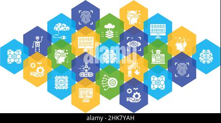 Banner mit Symbolen für künstliche Intelligenz. Symbol für Robotik, Chatbot, Datenbank, Big-Data-Konzeptsatz. Flache Vektorgrafik. Stock Vektor
