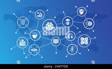 Illustrationen zu Symbolen für die Förderung künstlicher Intelligenz. Banner mit Symbolen für Robotik, Chatbot, Datenbank, Big-Data-Linien. Vektorgrafik im dünnen Linienstil. Stock Vektor