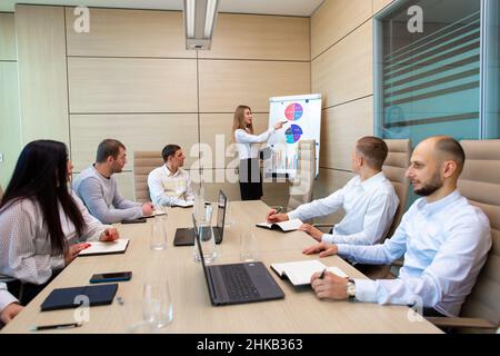 Ein Team von Spezialisten traf sich zu einer Konferenz im Büro Stockfoto