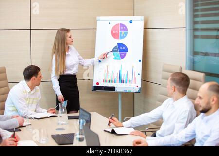 Ein Team von Spezialisten traf sich zu einer Konferenz im Büro Stockfoto