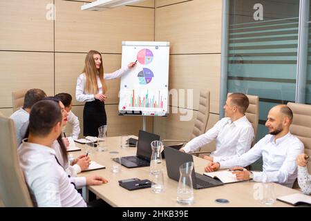 Ein Team von Spezialisten traf sich zu einer Konferenz im Büro Stockfoto