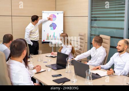 Ein Team von Spezialisten traf sich zu einer Konferenz im Büro Stockfoto