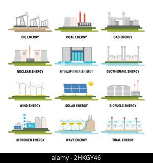 Satz von Symbolen für Stromerzeugungsquellen. Nicht erneuerbare Energiequellen wie Öl, Gas, Kohle, Kernenergie. Erneuerbare Energiequellen wie Wasserkraft, s Stock Vektor