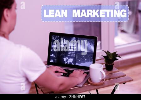Handschrift Zeichen Lean Marketing. Geschäftsidee verantwortlich für das Testen der Einzelhandelsstrategie und vor Ort, die funktioniert fachmännisch Frau Arbeit auf Laptop Next Stockfoto
