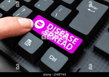 Textüberschrift zur Verbreitung der Krankheit. Konzept Bedeutung direkte Übertragung eines viralen Erreger durch einen persontoperson Kontakt Schreiben von Kommentaren zu Einem Social Stockfoto