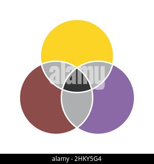 Venn Diagramm mathematische Vektor, negativer Raum, Farbe moderne Symbol - isoliert auf weißem Hintergrund . Stock Vektor
