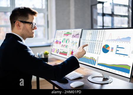 Dashboard für Business Data Analytics und KPI-Leistung Stockfoto