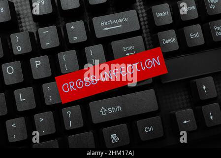 Schreiben mit Text Kreuzinfektion. Geschäftsidee Krankheitenmithilfe von Mikroorganismus zwischen verschiedenen Arten übertragen Schreiben Online Research Text Stockfoto