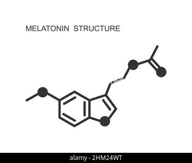 Melatonin-Symbol. Somnolenzhormon für Jetlag, Schlaflosigkeit, zirkadiane Rhythmusstörungen Therapie verwendet. Chemische Molekülstruktur. Schild für die Regelung des Schlafzyklus. Vektordarstellung Stock Vektor