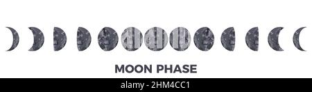 Mondphase. Strukturierte Oberfläche des Mondes. Mondphasen während des gesamten Zyklus. Crescent-Design. Astronomische Beobachtung des Erdsatelliten f Stock Vektor