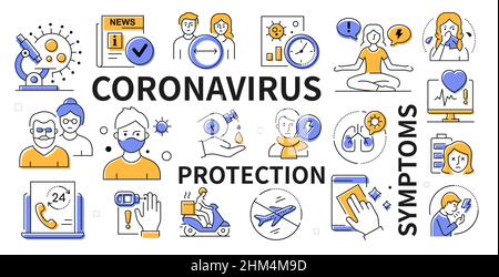 Coronavirus Protection - modernes Webbanner im flachen Design mit blauen und gelben Linienelementen. Bearbeitbare Kontur. Illustration mit maskierten Menschen, inf Stock Vektor