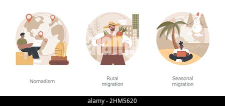 Ändern des abstrakten Konzeptes für die Vektordarstellung einer Wohnstatt. Nomadismus, ländliche Migration, saisonale Bewegung, Bevölkerungswachstum und Urbanisierung, Jäger und Sammler, bewegen sich zur abstrakten Metapher der Stadt. Stock Vektor